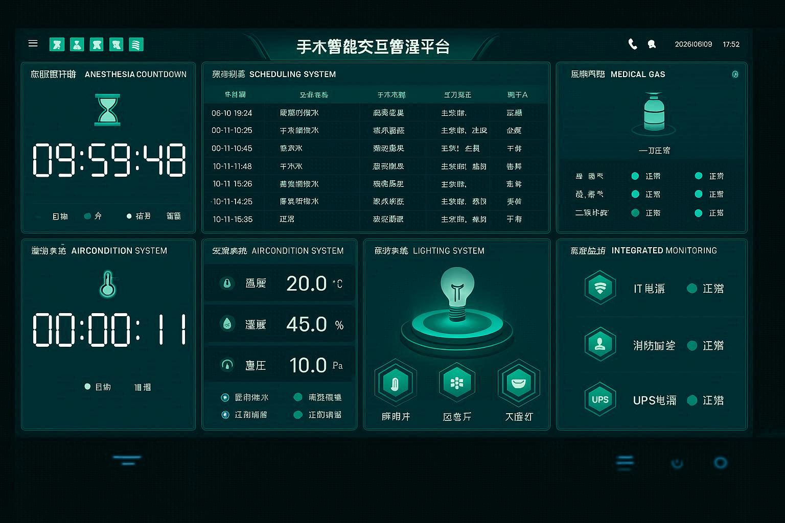 手术室集中控制系统-六联板